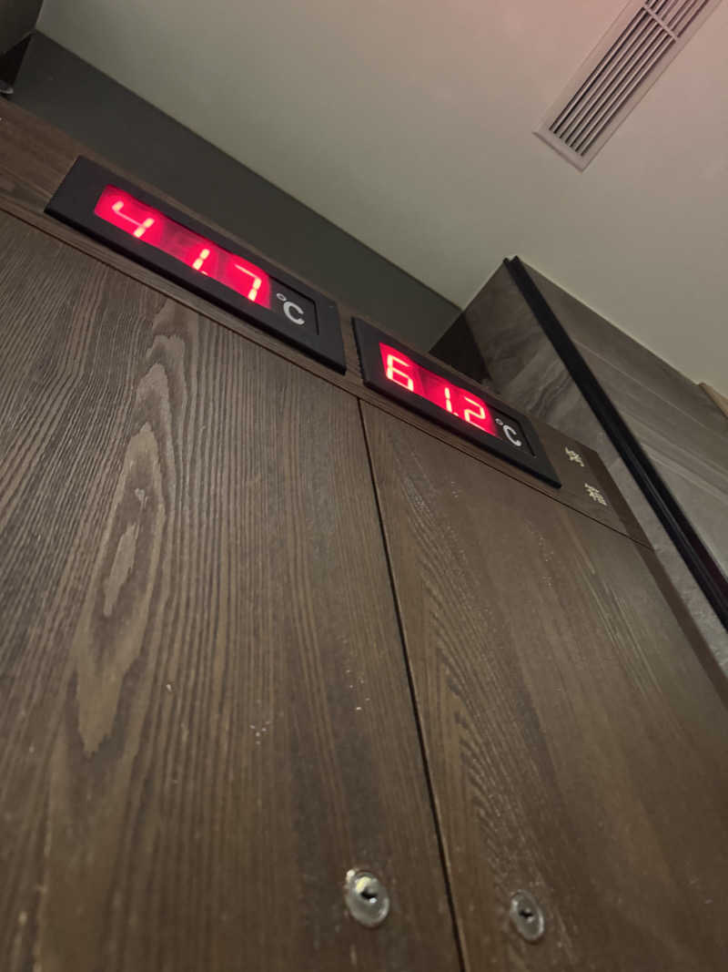 🔰♡Can♡🔰さんのミラマー ガーデン 台北のサ活写真