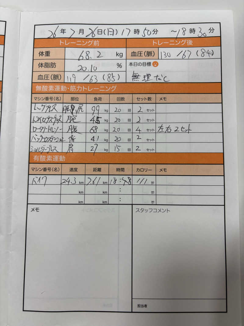 なまけんさんの守山湯元水春 ピエリ守山のサ活写真