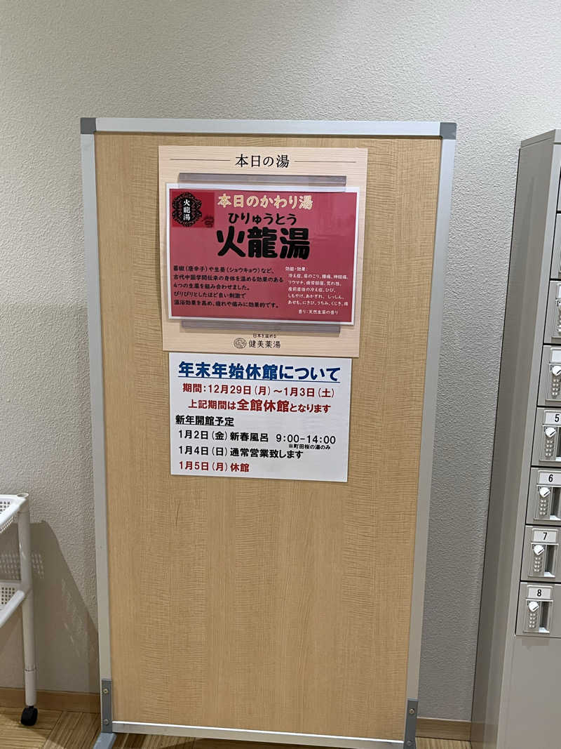 サウナ戦果アギヤーさんの町田桜の湯のサ活写真