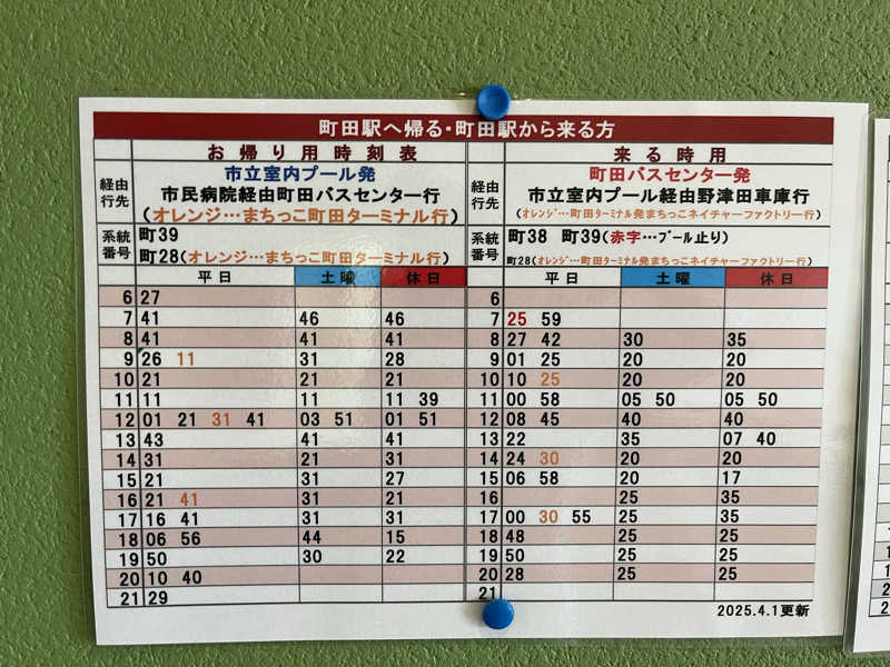 サウナ戦果アギヤーさんの町田桜の湯のサ活写真
