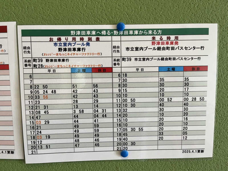 サウナ戦果アギヤーさんの町田桜の湯のサ活写真