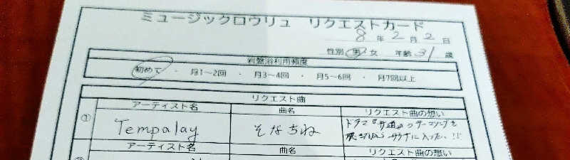 るびっちゃん。さんの稲城天然温泉 季乃彩(ときのいろどり )のサ活写真