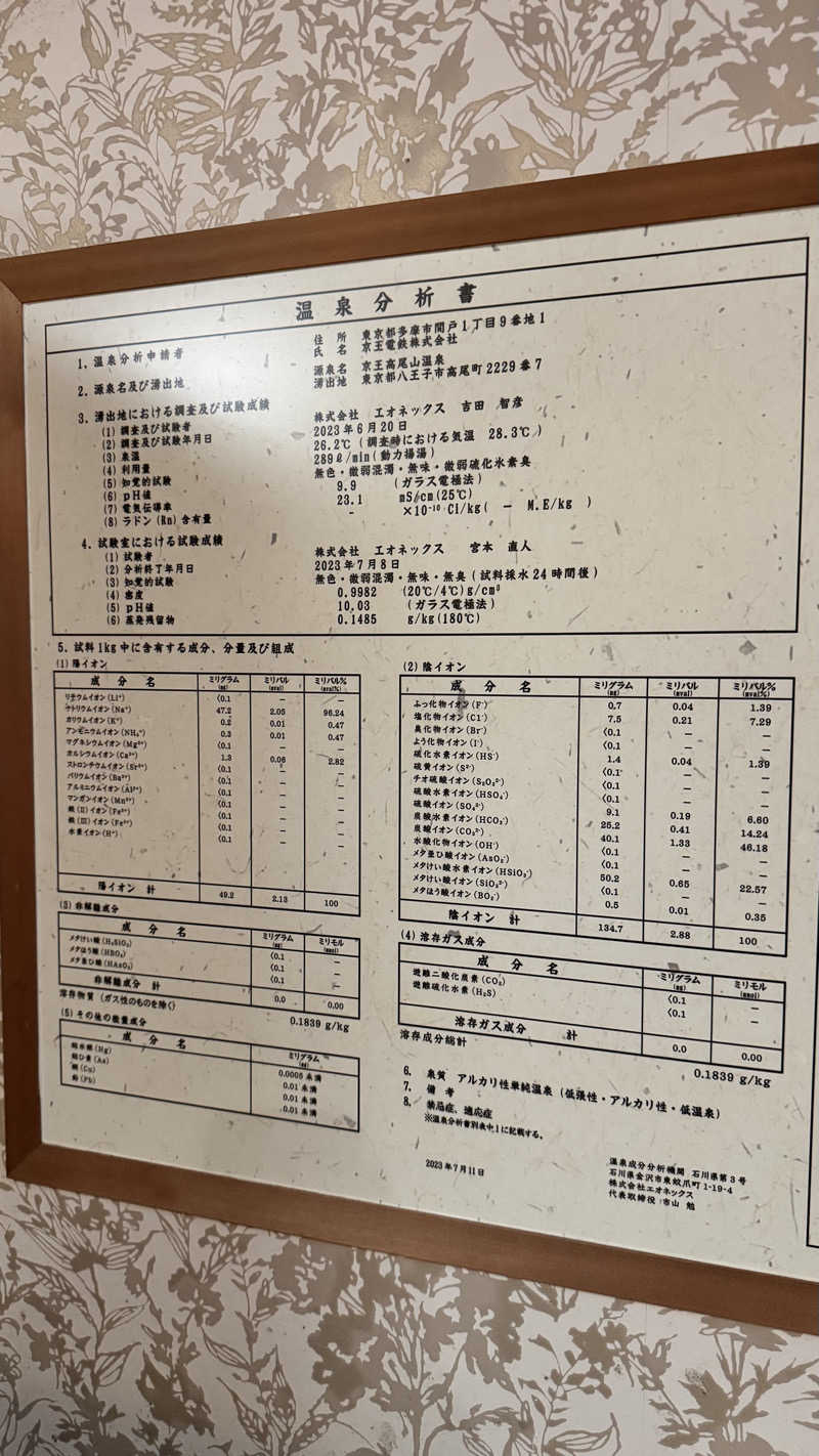 あっきーさんの京王高尾山温泉 極楽湯のサ活写真