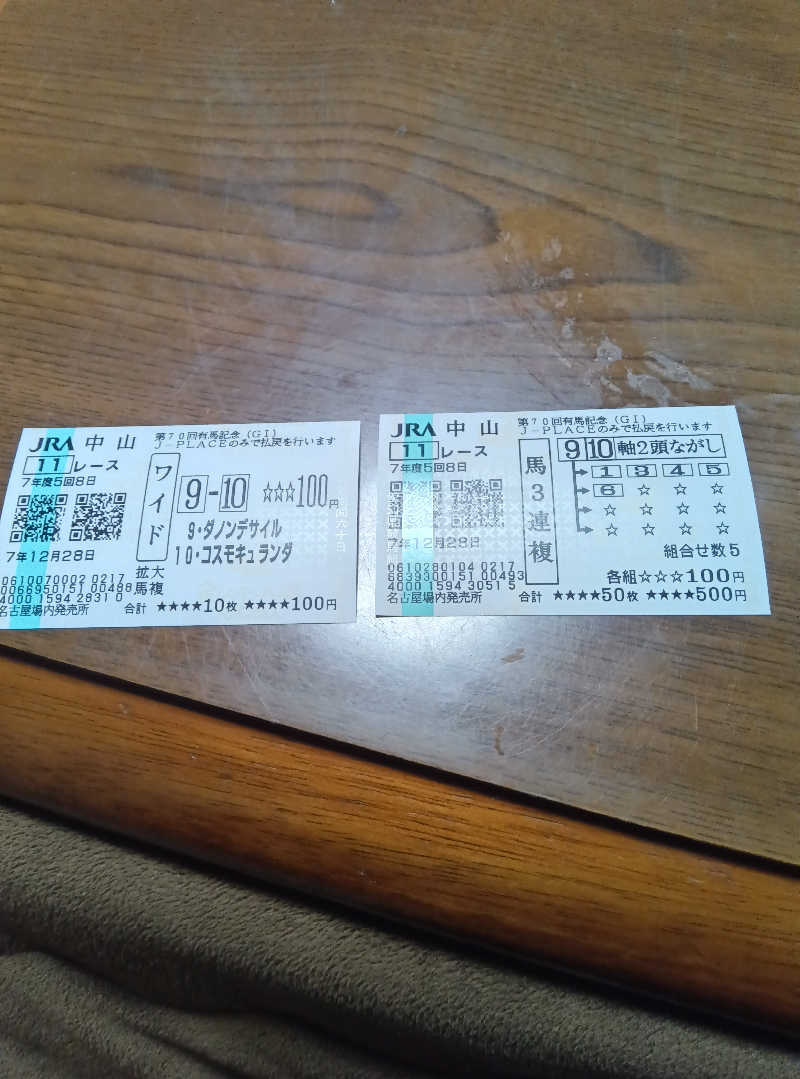 健ちゃんさんの天然温泉 中川コロナの湯のサ活写真