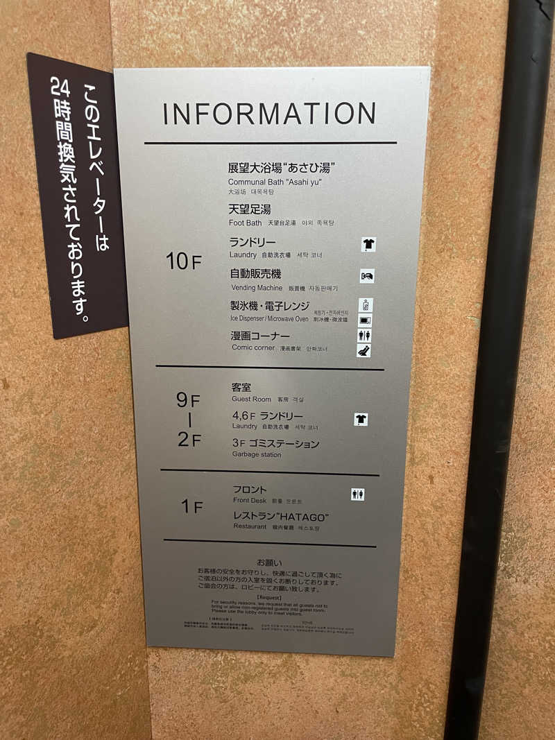 yoyoyoshikawaさんの展望大浴場あさひ湯ドーミーインEXPRESS浅草のサ活写真