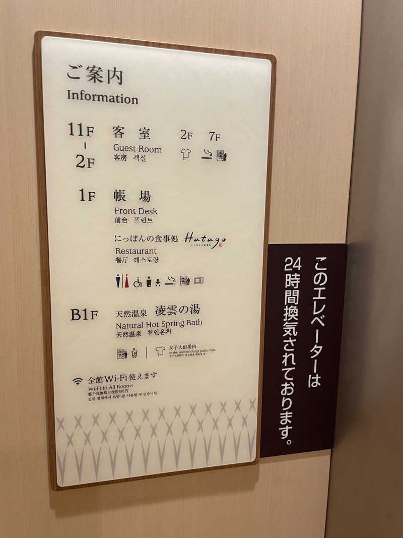 yoyoyoshikawaさんの天然温泉 凌雲の湯 御宿 野乃浅草のサ活写真