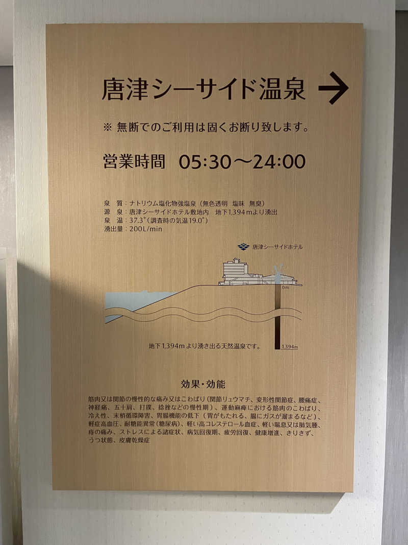 yoyoyoshikawaさんの唐津シーサイド温泉(唐津シーサイドホテル 西館)のサ活写真