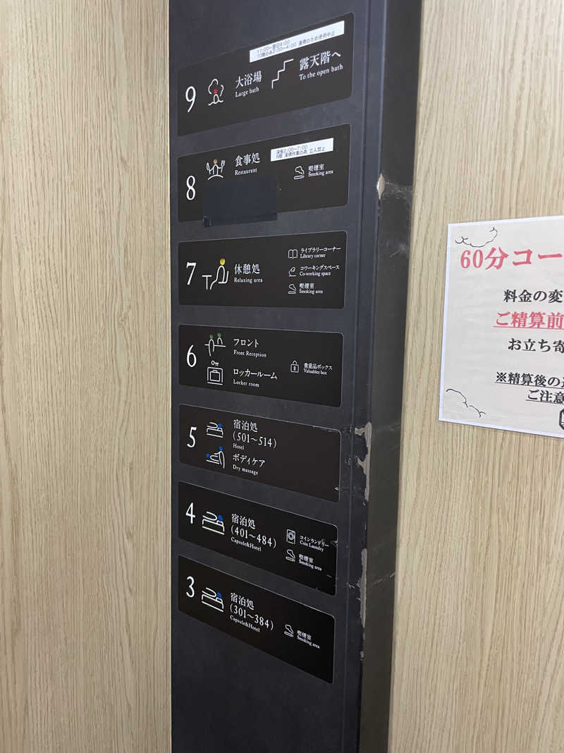 yoyoyoshikawaさんのサウナ&ホテル かるまる池袋のサ活写真