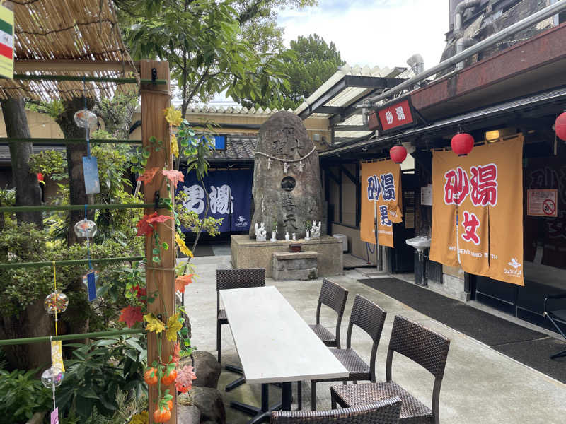 yoyoyoshikawaさんのひょうたん温泉のサ活写真