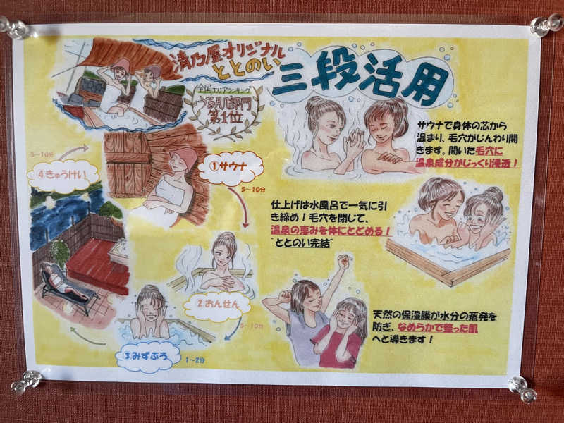 yoyoyoshikawaさんの筑後川温泉 清乃屋(きよのや)のサ活写真