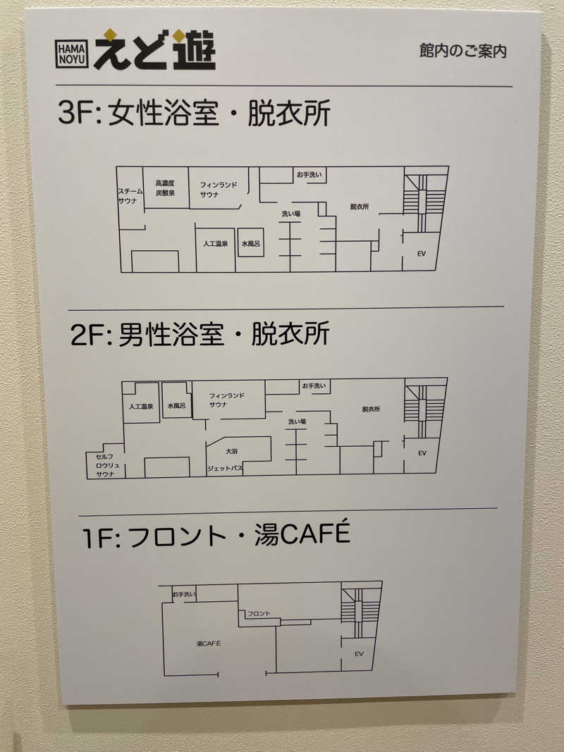 yoyoyoshikawaさんのHAMANOYUえど遊のサ活写真