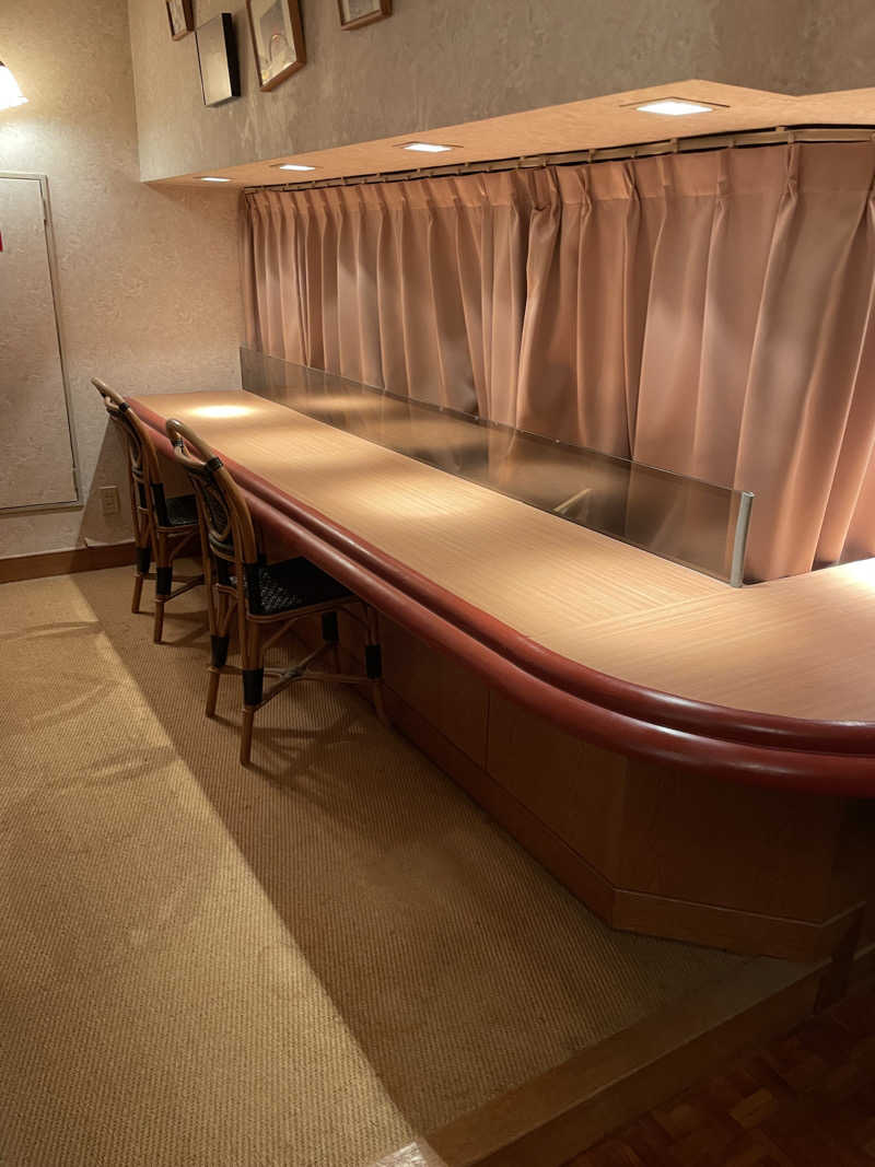 yoyoyoshikawaさんの浅草セントラルホテルのサ活写真