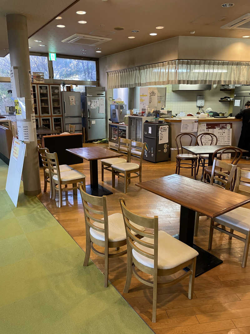 yoyoyoshikawaさんのふるさと交流館なつきの湯のサ活写真