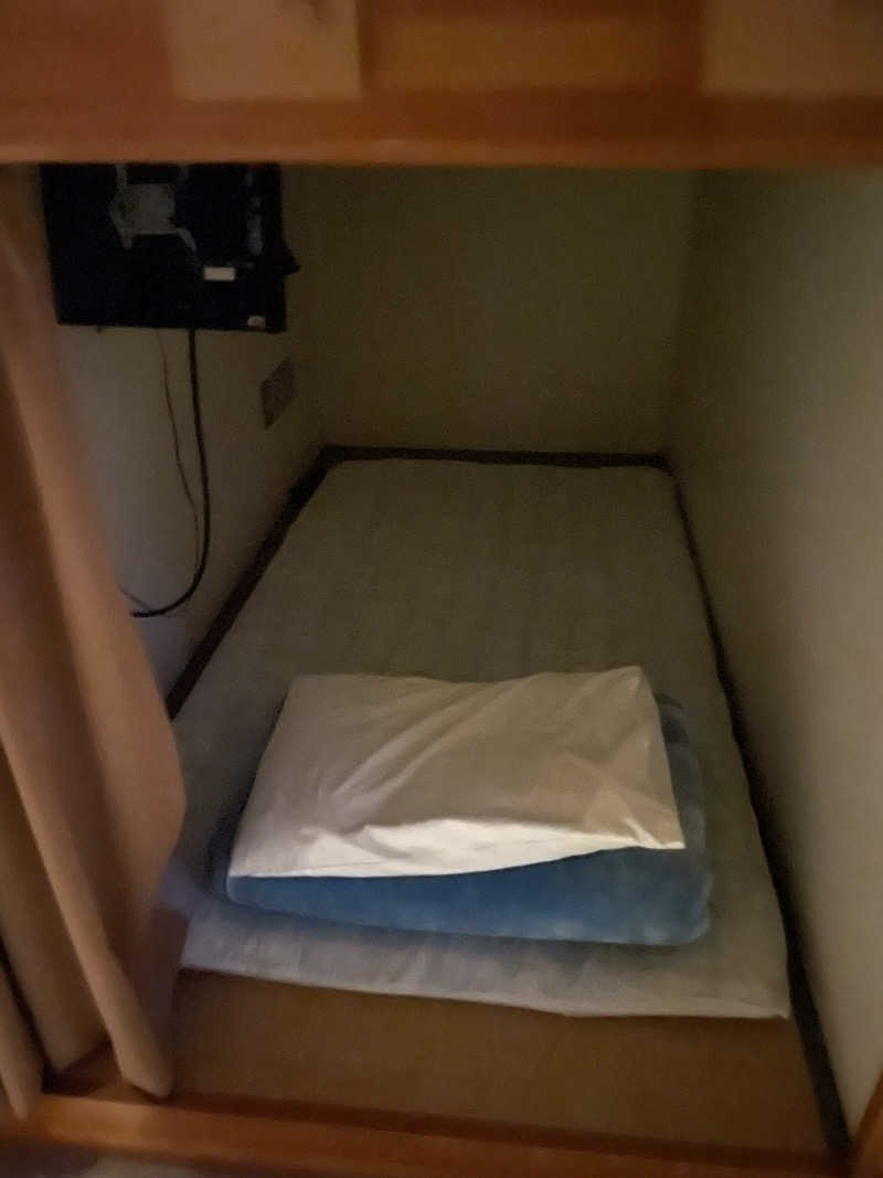 yoyoyoshikawaさんの沼田健康ランドのサ活写真