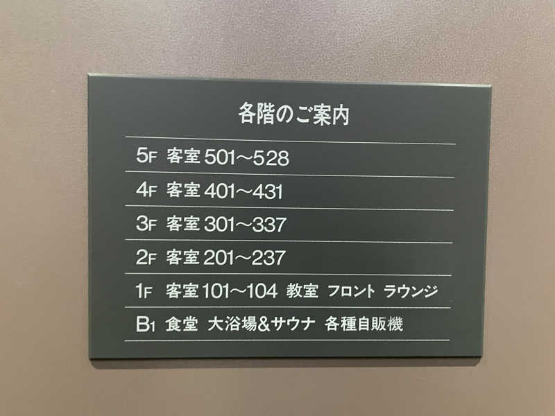 yoyoyoshikawaさんのリフレフォーラムのサ活写真