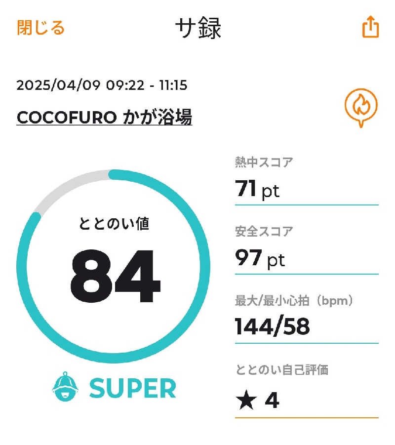 とまとさんのCOCOFURO かが浴場のサ活写真
