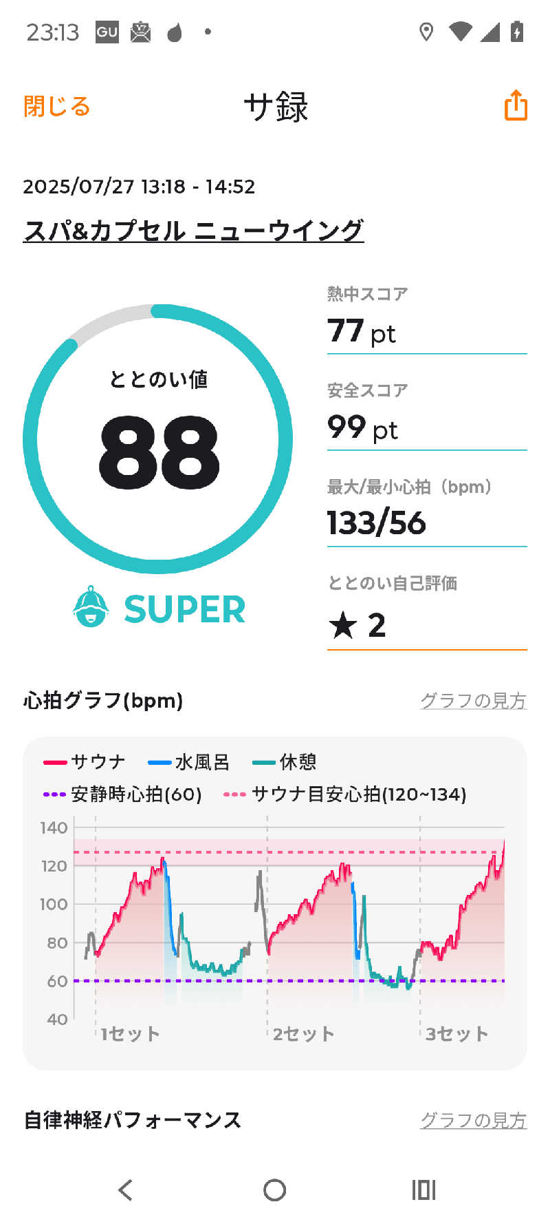 とまとさんのスパ&カプセル ニューウイングのサ活写真