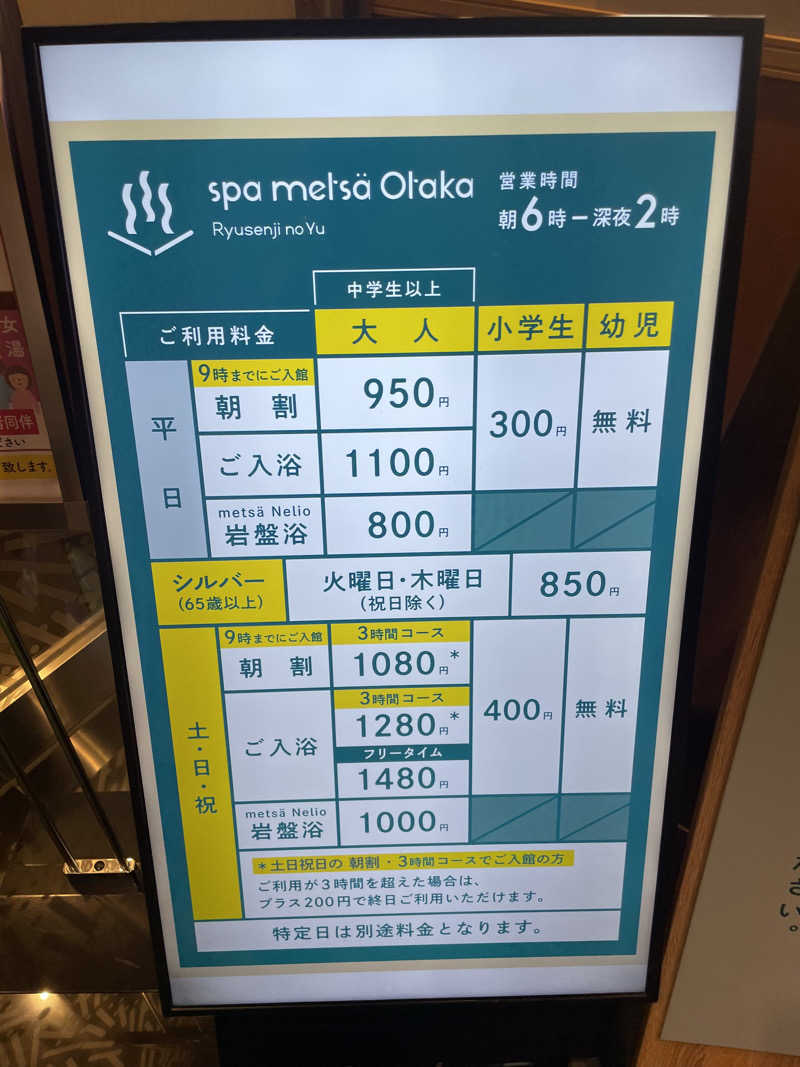 せいちゃんさんのスパメッツァ おおたか 竜泉寺の湯のサ活写真