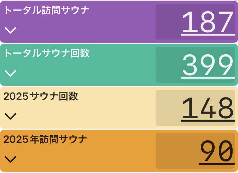 ぷーさん@北海道ヴィヒタさんの宮前平源泉 湯けむりの庄のサ活写真