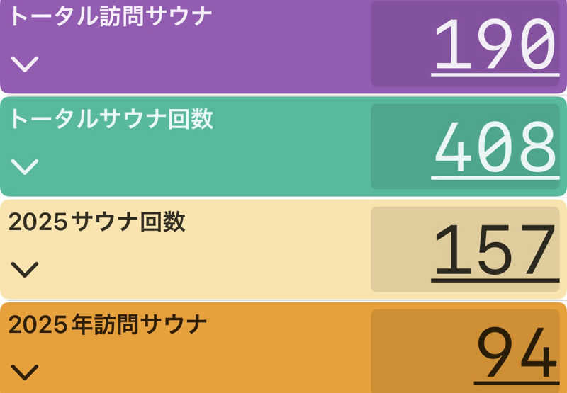 ぷーさん@北海道ヴィヒタさんのサウナランド浅草 - SAUNALAND ASAKUSA -のサ活写真