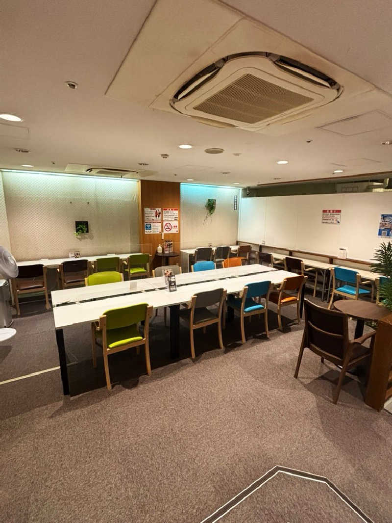 シロクマさんの東京荻窪天然温泉 なごみの湯のサ活写真