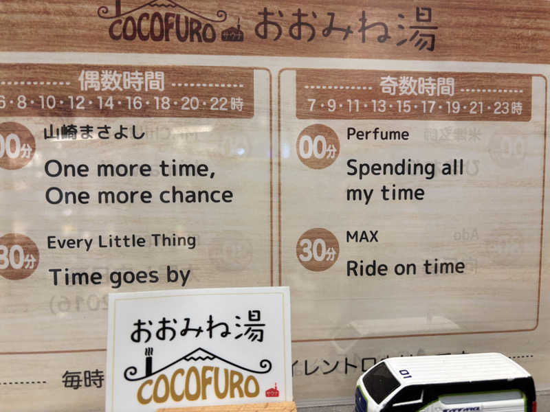 chinoiさんのCOCOFURO おおみね湯のサ活写真