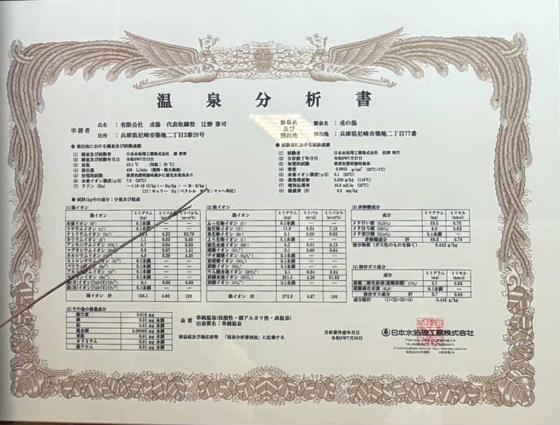 chinoiさんの湯あそびひろば 元湯･天然温泉 築地戎湯のサ活写真