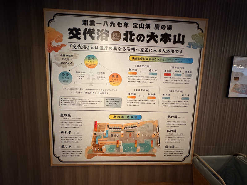 とっとこF太郎さんの定山渓 鹿の湯のサ活写真