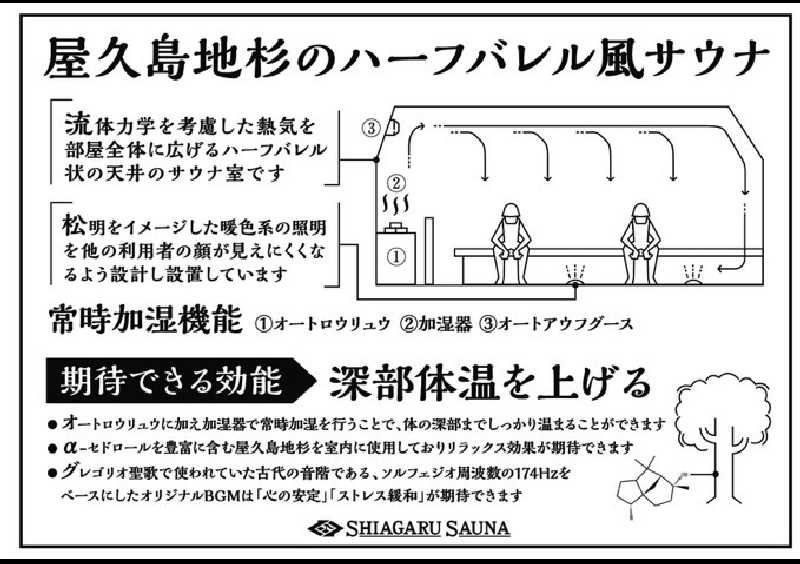 熊五郎さんのSHIAGARU SAUNA 福岡 天神のサ活写真