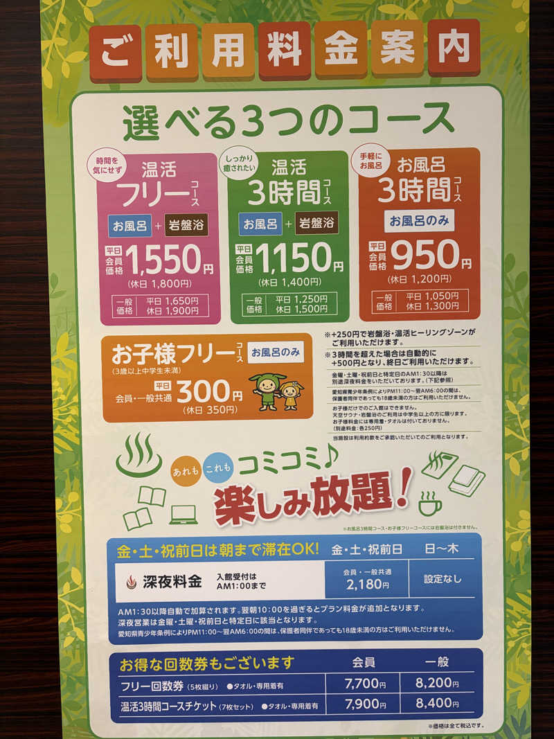 なっちさんの天然温泉アーバンクア SPA & LIVINGのサ活写真