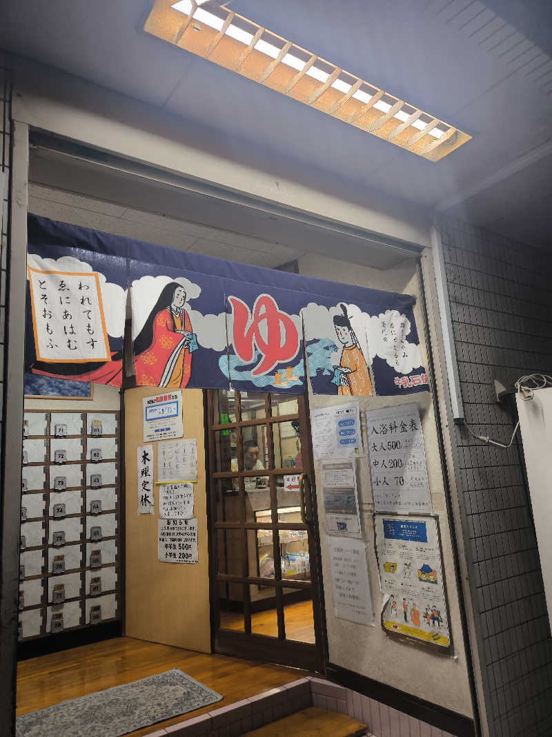 Manbuさんのサン光湯のサ活写真