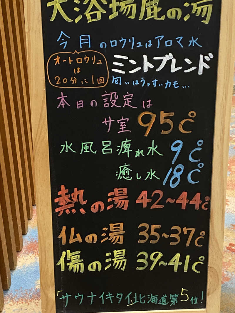うにパンさんの定山渓 鹿の湯のサ活写真
