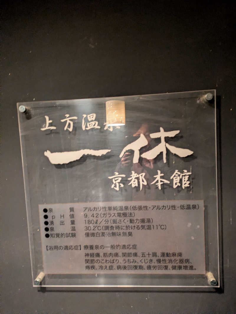 鳥さんの上方温泉一休京都本館のサ活写真