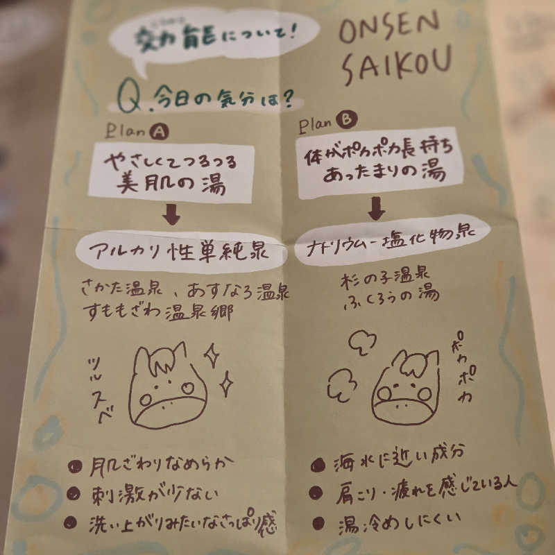 ダビデ象🐘さんのさかた温泉のサ活写真