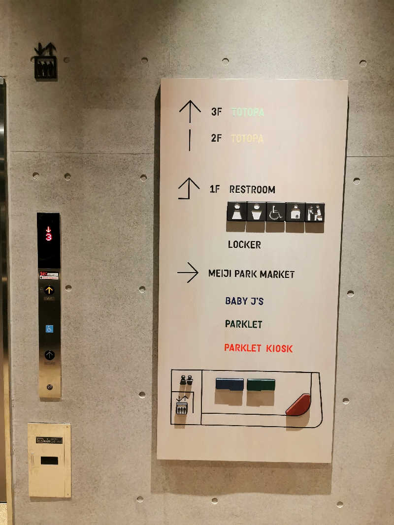 ナナナさんのTOTOPA 都立明治公園店のサ活写真