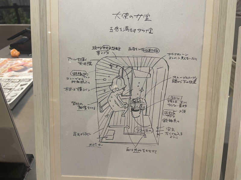 浅井 洋平さんの花園温泉 sauna kukkaのサ活写真