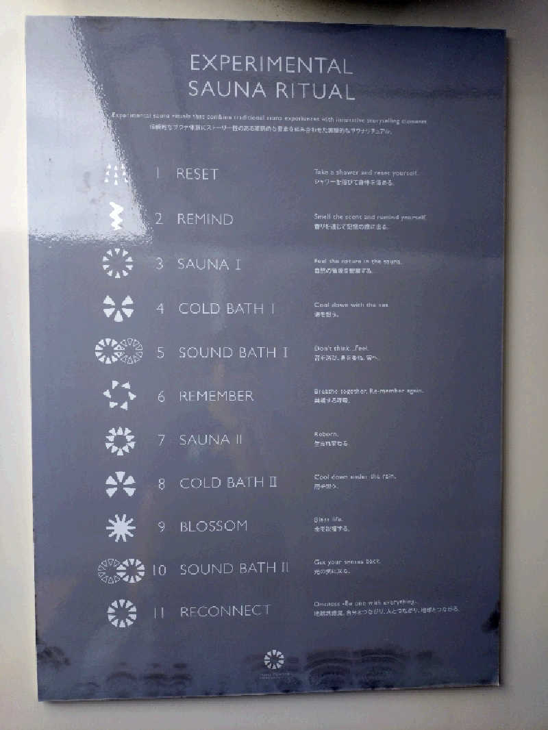 ノンキチさんの大阪・関西万博 万博サウナ「太陽のつぼみ」のサ活写真