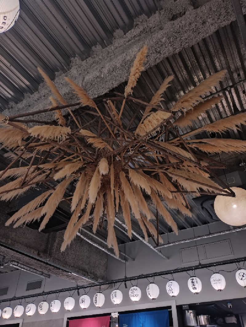 ノンキチさんの大阪サウナDESSEのサ活写真