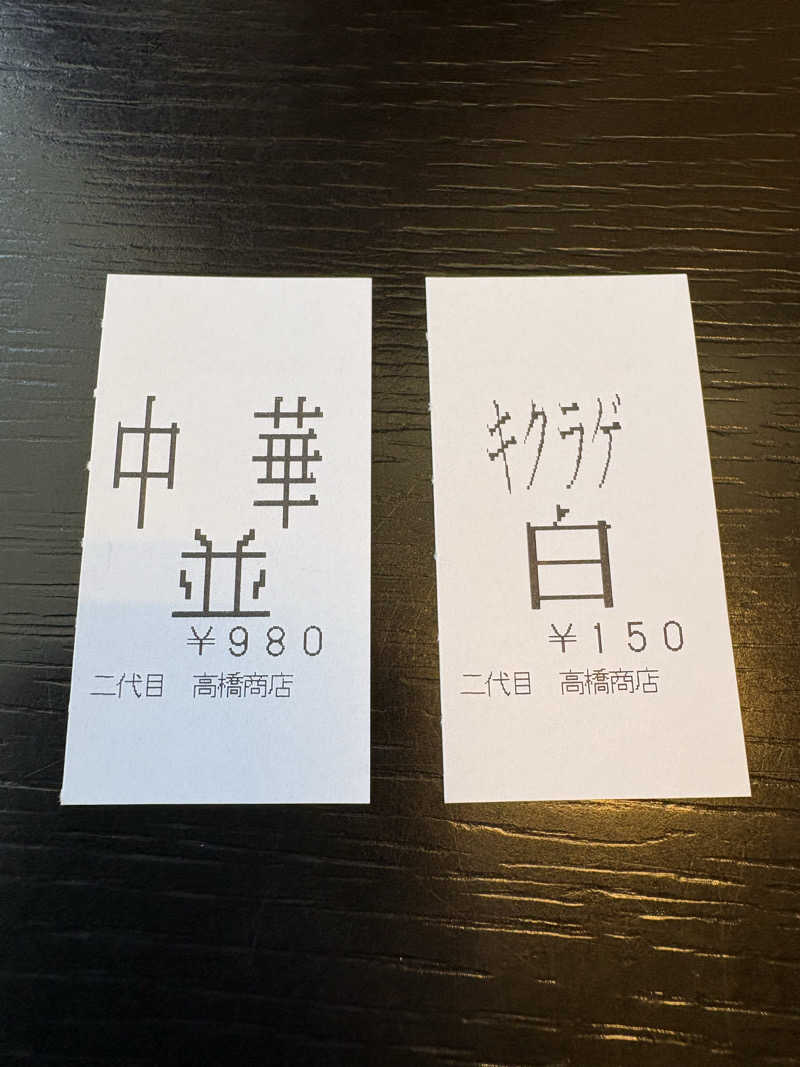 こげぱんさんの水沢温泉館のサ活写真