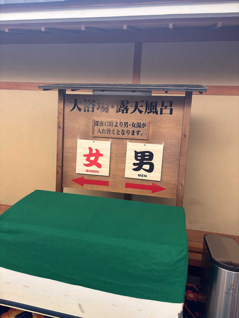 あおばたさんの仙台秋保温泉 ホテル瑞鳳のサ活写真