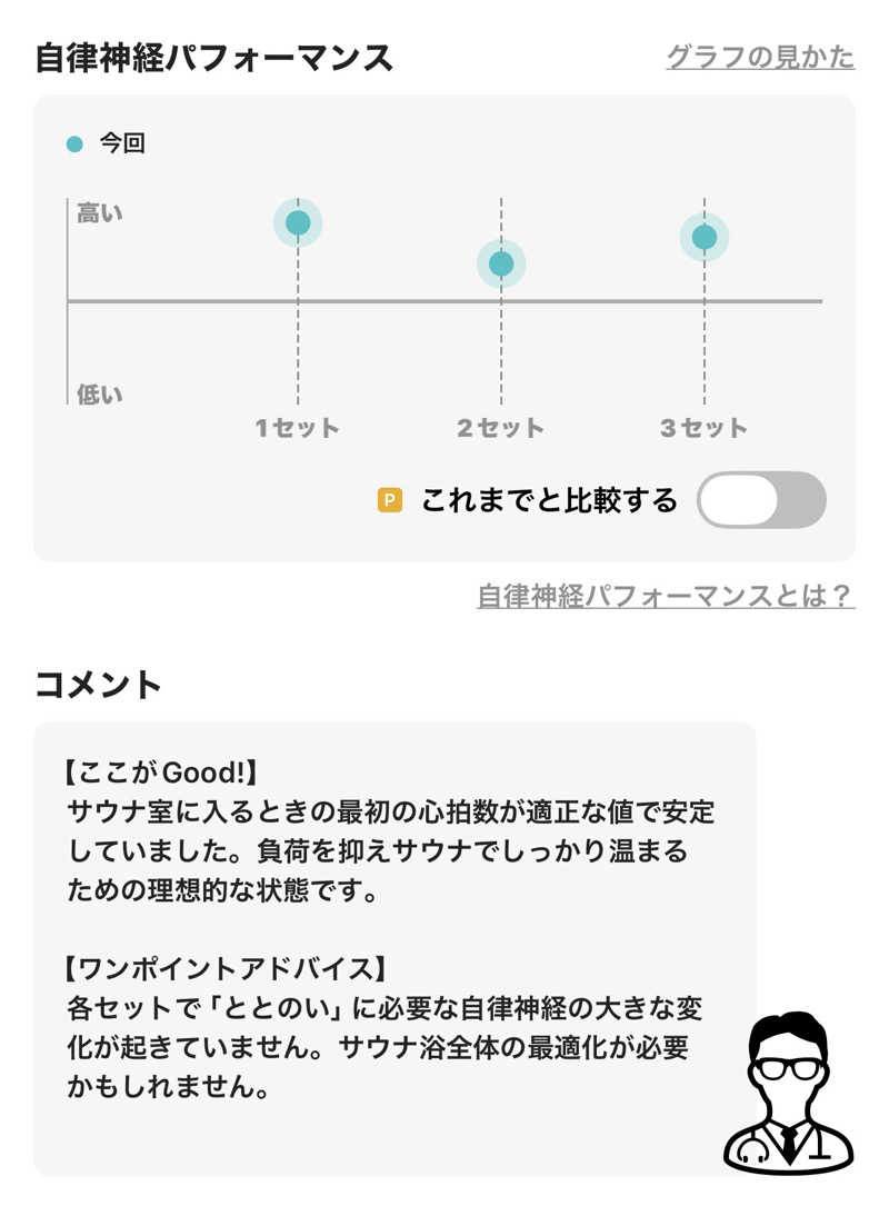 ユリさんのホテル シーパレスリゾート アクアの湯 BALIのサ活写真