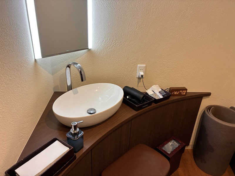 下町サウナーさんの風サウナのサ活写真