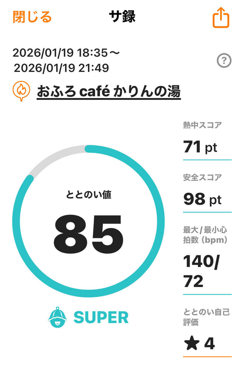 てぃるさんのおふろcafé かりんの湯のサ活写真