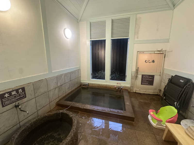 サウナイキタリナイさんのひょうたん温泉のサ活写真