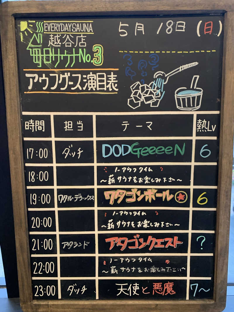 yatto707さんの毎日サウナ 越谷店のサ活写真