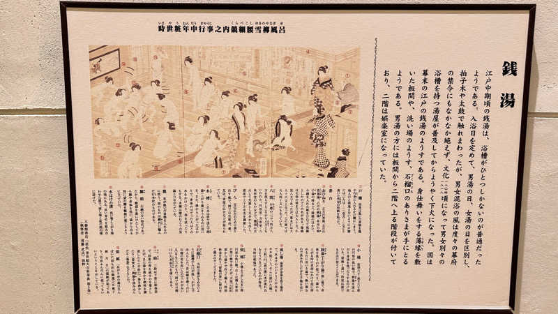 サウナベアさんの浅草ROXまつり湯のサ活写真