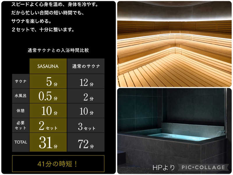 TZさんのSASAUNA Sakura Sauna & Spa Kyoto (サクラクロスホテル京都清水)のサ活写真