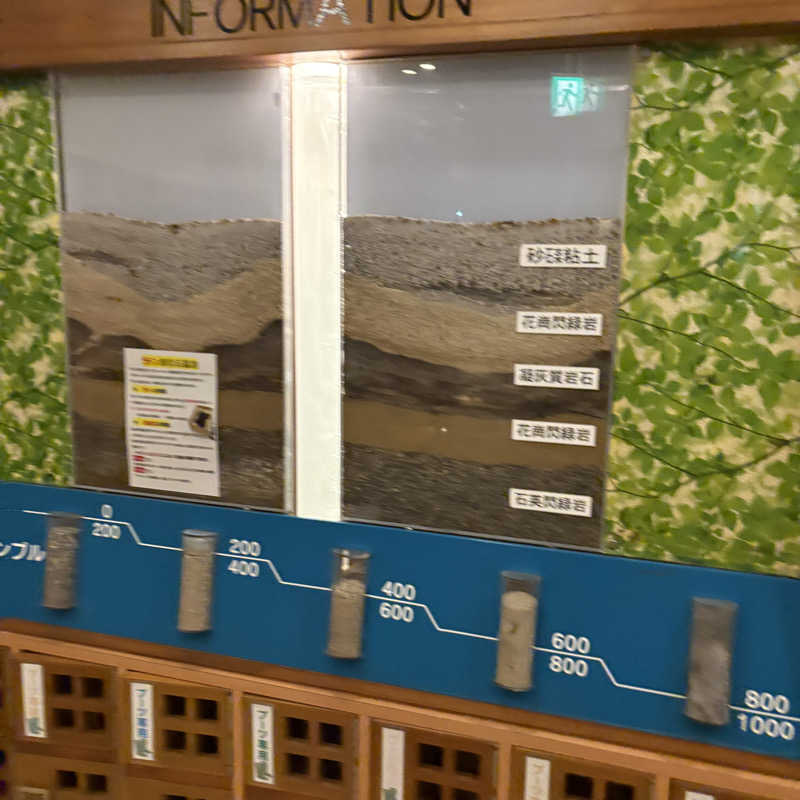 licca☆★さんの五日市天然温泉ゆらゆらのサ活写真