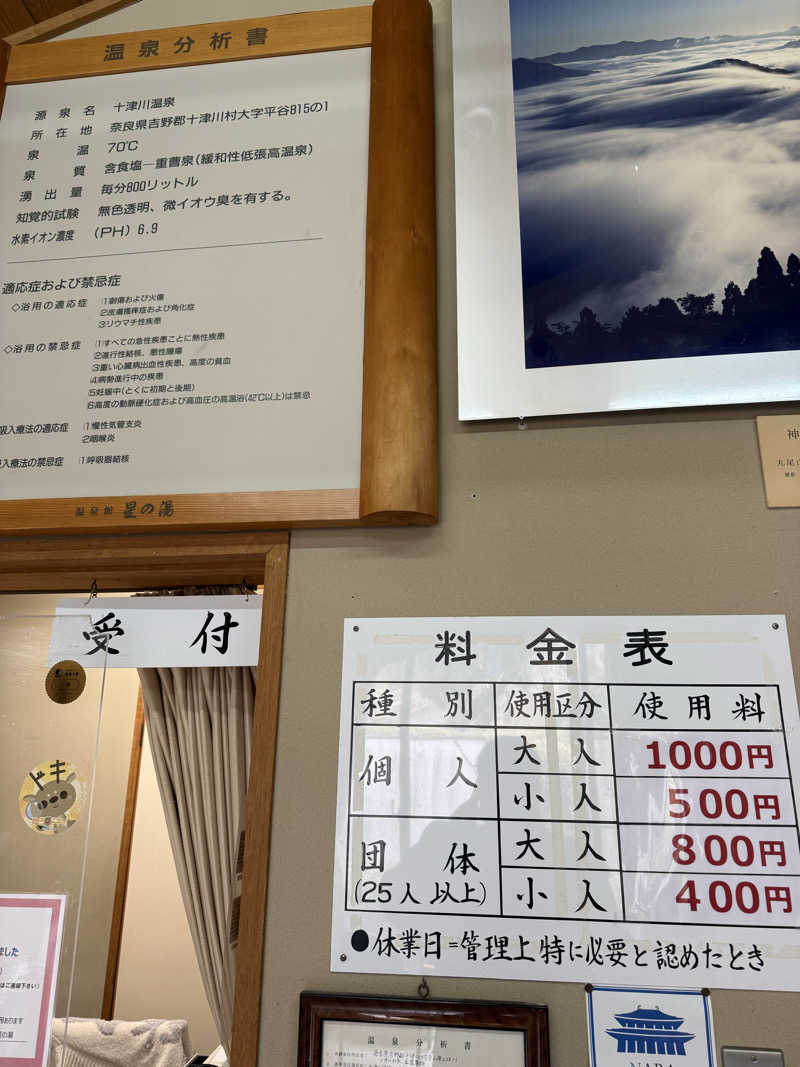 Y.Sugitaさんの十津川温泉 ホテル昴のサ活写真