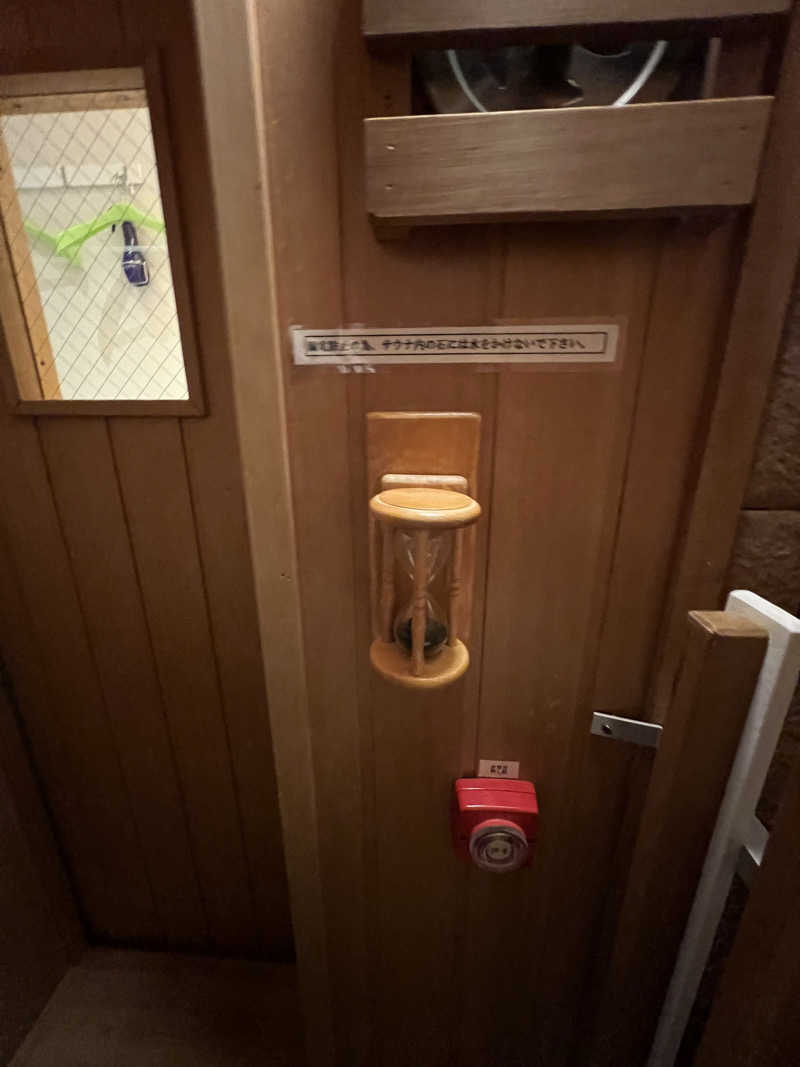 ラブストーリーは筑前煮さんのHOTEL Linden 池袋のサ活写真